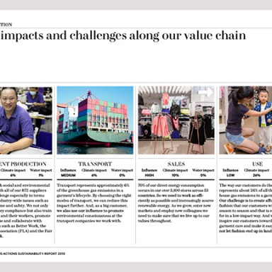 HMSustReport_03