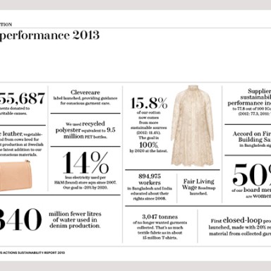 HMSustReport_04