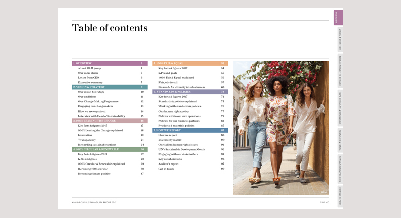 HM_group_SustainabilityReport_2017_FullReport 02