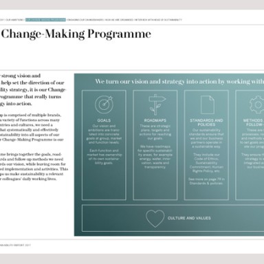 HM_group_SustainabilityReport_2017_FullReport 12