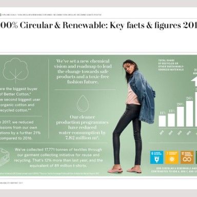 HM_group_SustainabilityReport_2017_FullReport 27