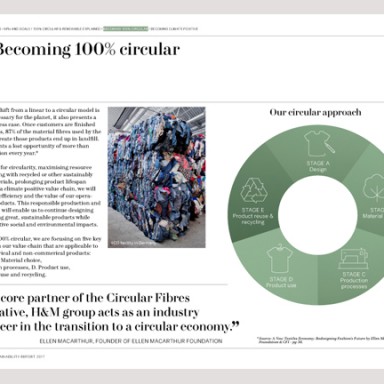 HM_group_SustainabilityReport_2017_FullReport 30