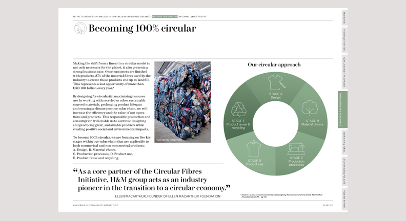 HM_group_SustainabilityReport_2017_FullReport 30