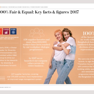 HM_group_SustainabilityReport_2017_FullReport 54